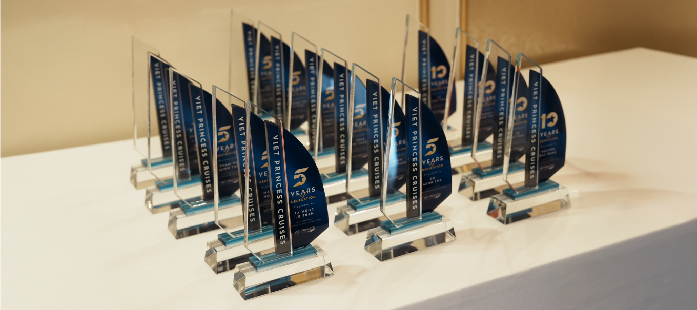 hình các buổi đào tạo, kiểm tra, khóa học  ngắn nội bộ - img